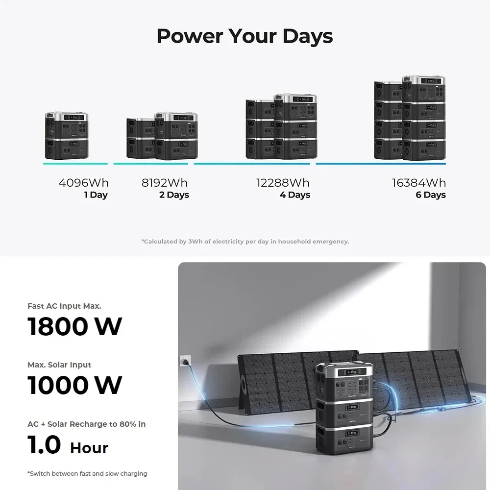 Estação de Energia Portátil OUKITEL BP2000, Bateria, 2048Wh, 640000mAh, Saída AC 2200W, UPS 2000W, Carregamento AC 1800W