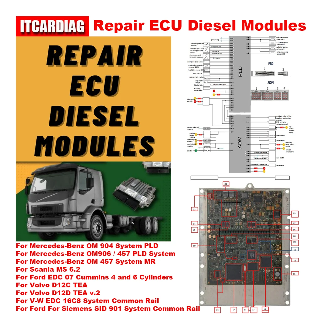 Repair ECU Diesel Module PDF File ECU Repair Basic Course Study For Mercedes-Benz for Volvo for Scania for Ford for V-W Only PDF