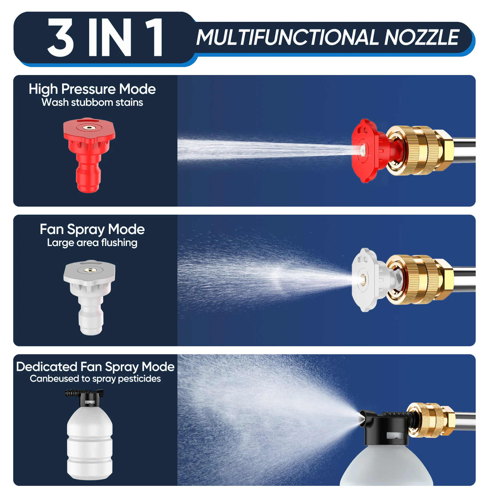 50Bar اللاسلكي ارتفاع ضغط رافعة غسل رذاذ مدفع المياه غسيل السيارات ضغط غسالة المياه لبطارية ماكيتا 21 فولت #3