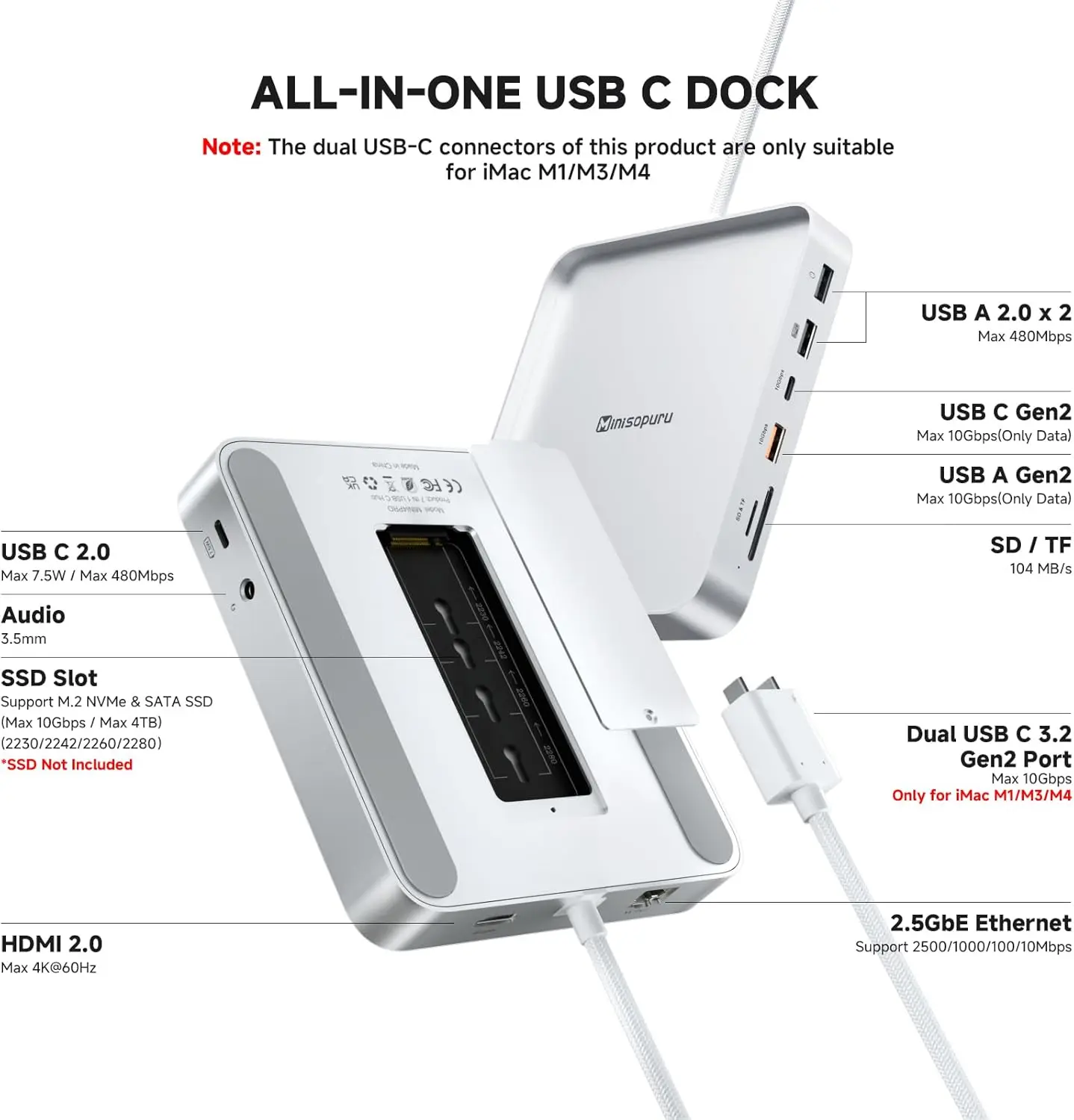 Minisopuru 11 في 1 iMac Hub لـ iMac 24 بوصة M1 M3 M4 مع 4K HDMI 2.5GbE 4TB M.2 SSD Case 10Gbps DATA SD/TF ملحقات iMac