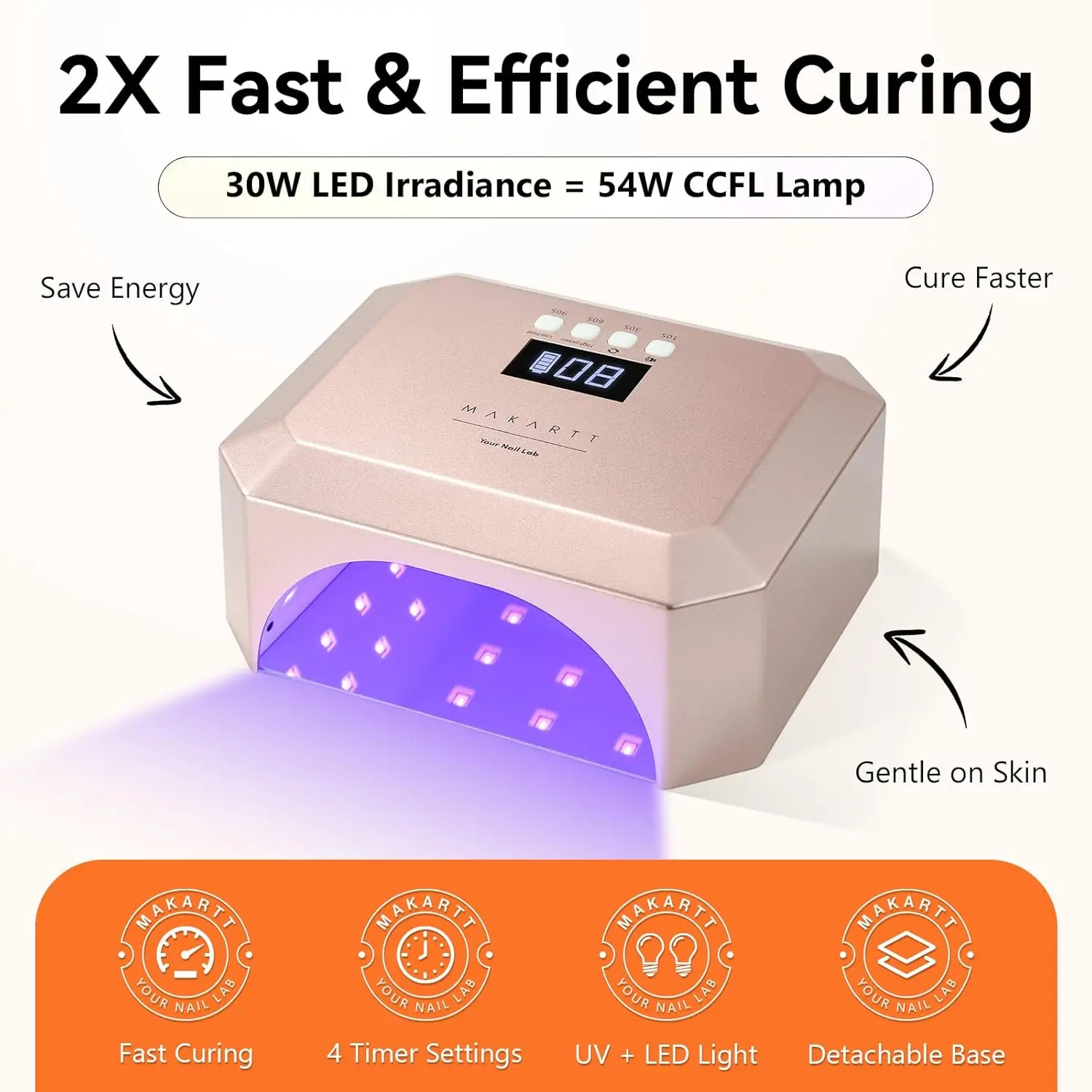 مصباح أظافر Makartt UV LED للأظافر الجل - مصباح أظافر أورورا 30 وات قابل لإعادة الشحن مع 39 مصباح LED، 4 مؤقتات ومستشعر تلقائي للعلاج السريع