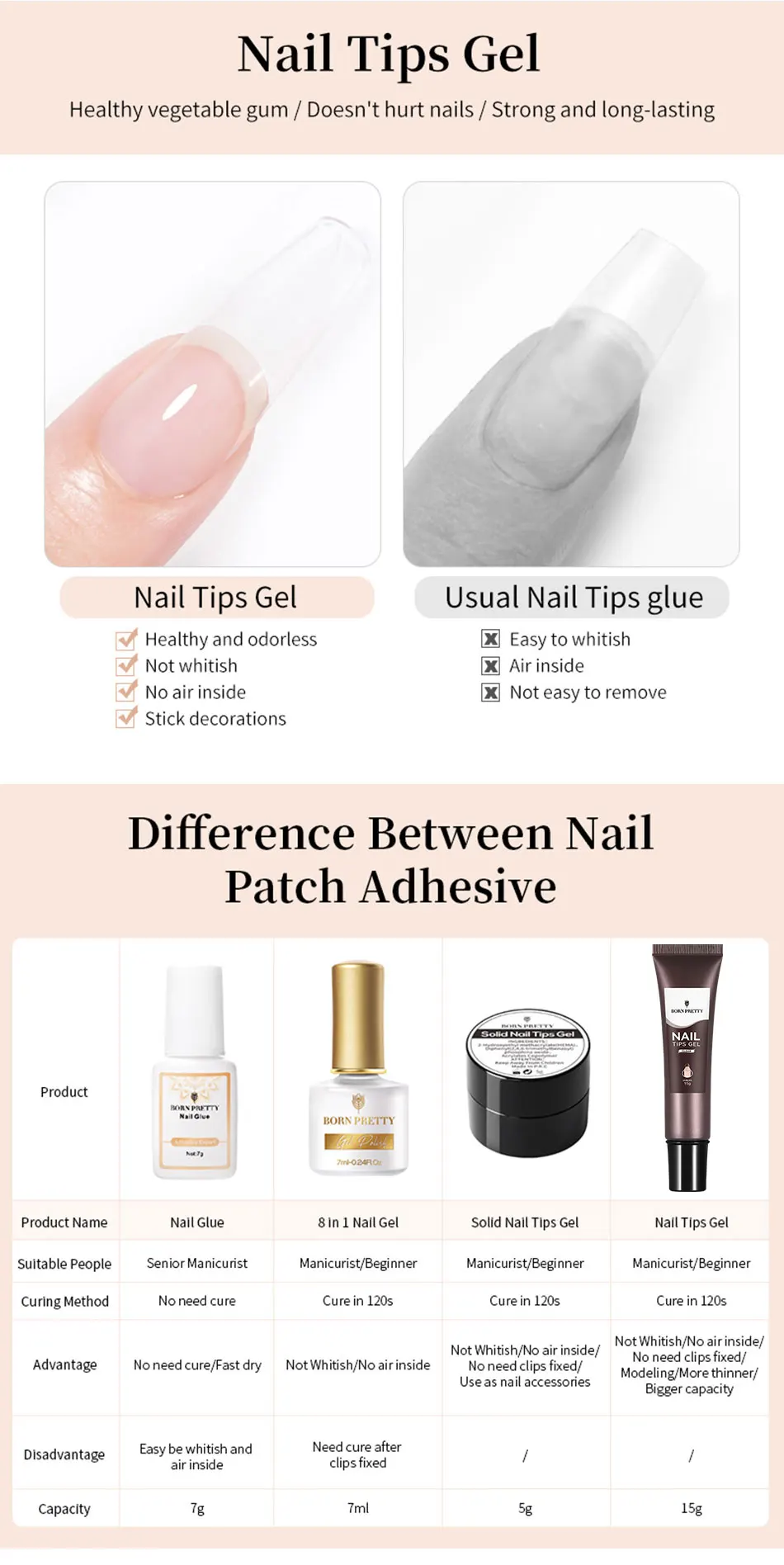 BORN PRETTY 15g Nail Tips Gel Nude Clear Transparent Nail Gel Soak Off UV LED Nail Art Gel Lack Funktion Gel Nagelverlängerung – Detail 5