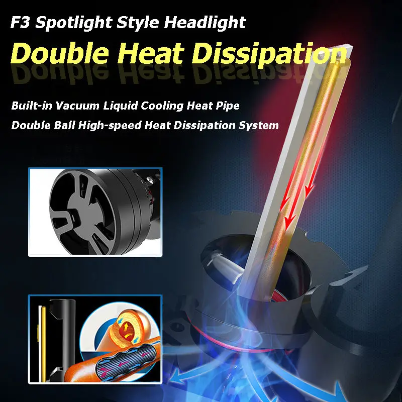 20000lm 90W H7 LED Headlight Bulbs Canbus H4 Led BULB H7 H8 H9 H11 Car Headlamp H4 Bright White H1 H3 H7 880 HB3 LED Headlight