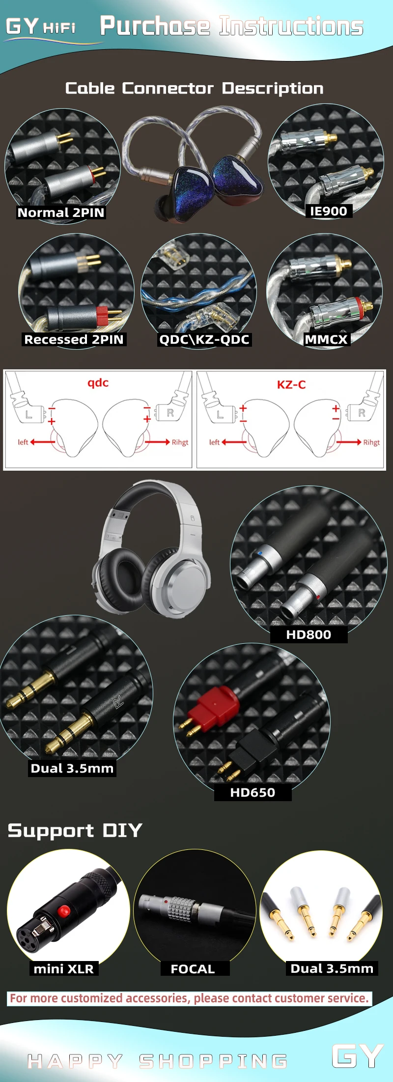GY HiFi-249 Phoenix Hochauflösendes Gold Silber Palladium Kopfhörer IEM Kabel Draht 3,5/4,4 mm MMCX/2Pin 0,78 für Davinci Klanar 4U – Detail 1