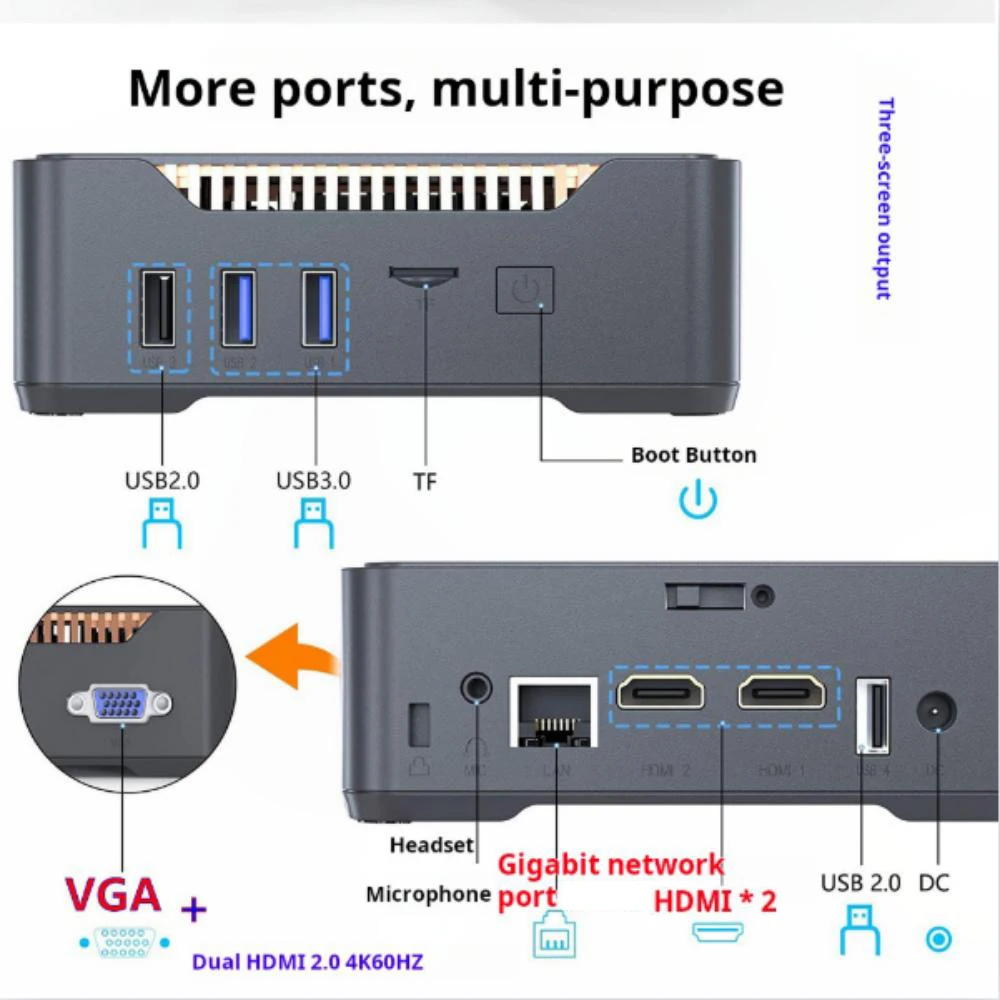 Mini PC Intel N100 CPU Mini Host N150 Home Office 4K Video Game Three-Screen Out Micro Portable Computer Mini Desktop