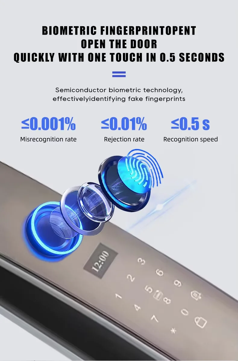 3D Face Smart Door Lock with Screen Digital Password Electronic Key IC Card APP Unlock Home Fingerprint Locks
