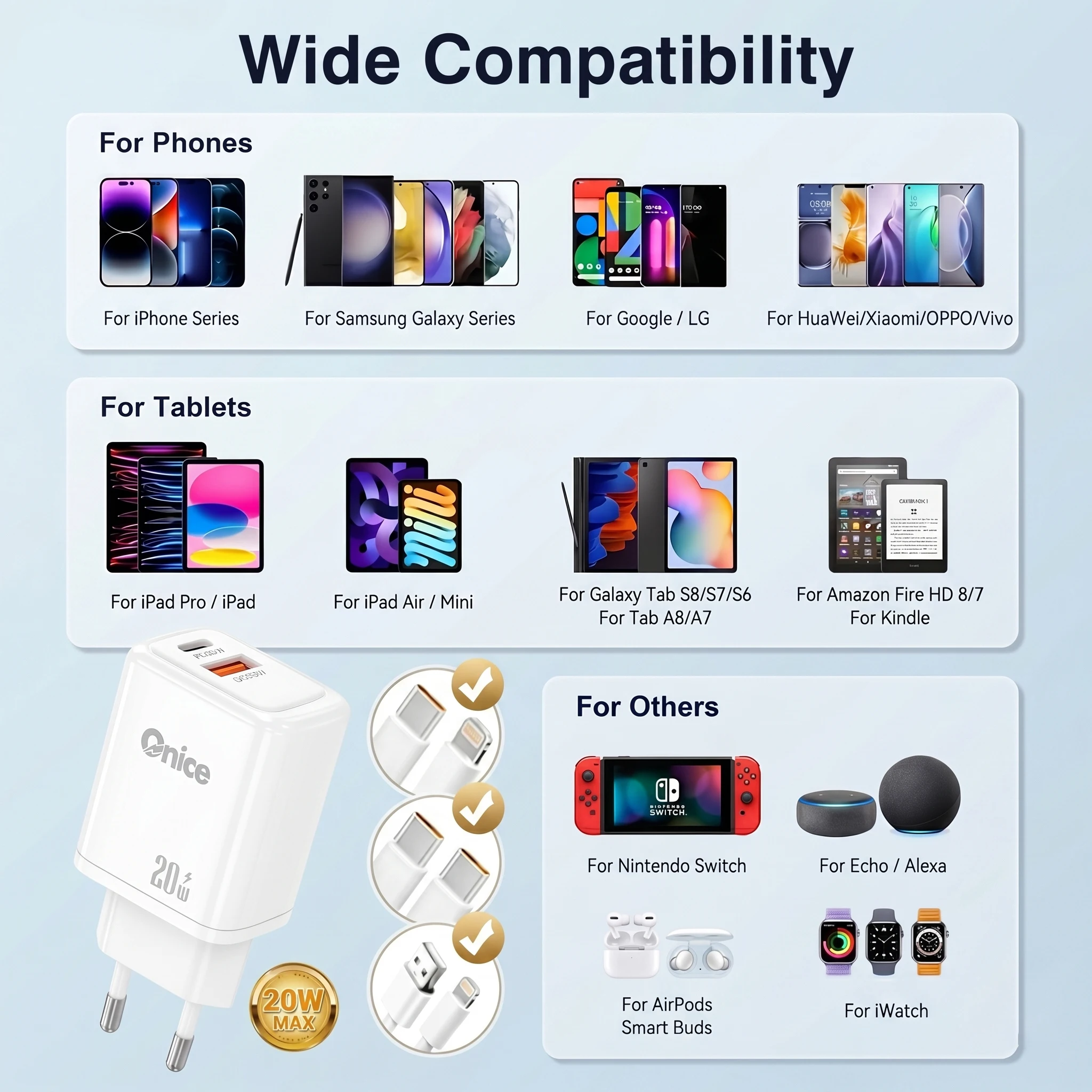 For iPhone Charging Kit 20W Dual Port Charger USB A Type C PD QC EU Charger Block with Cable For iPhone 17 16 15 14 13 12 11 Pro - view 6