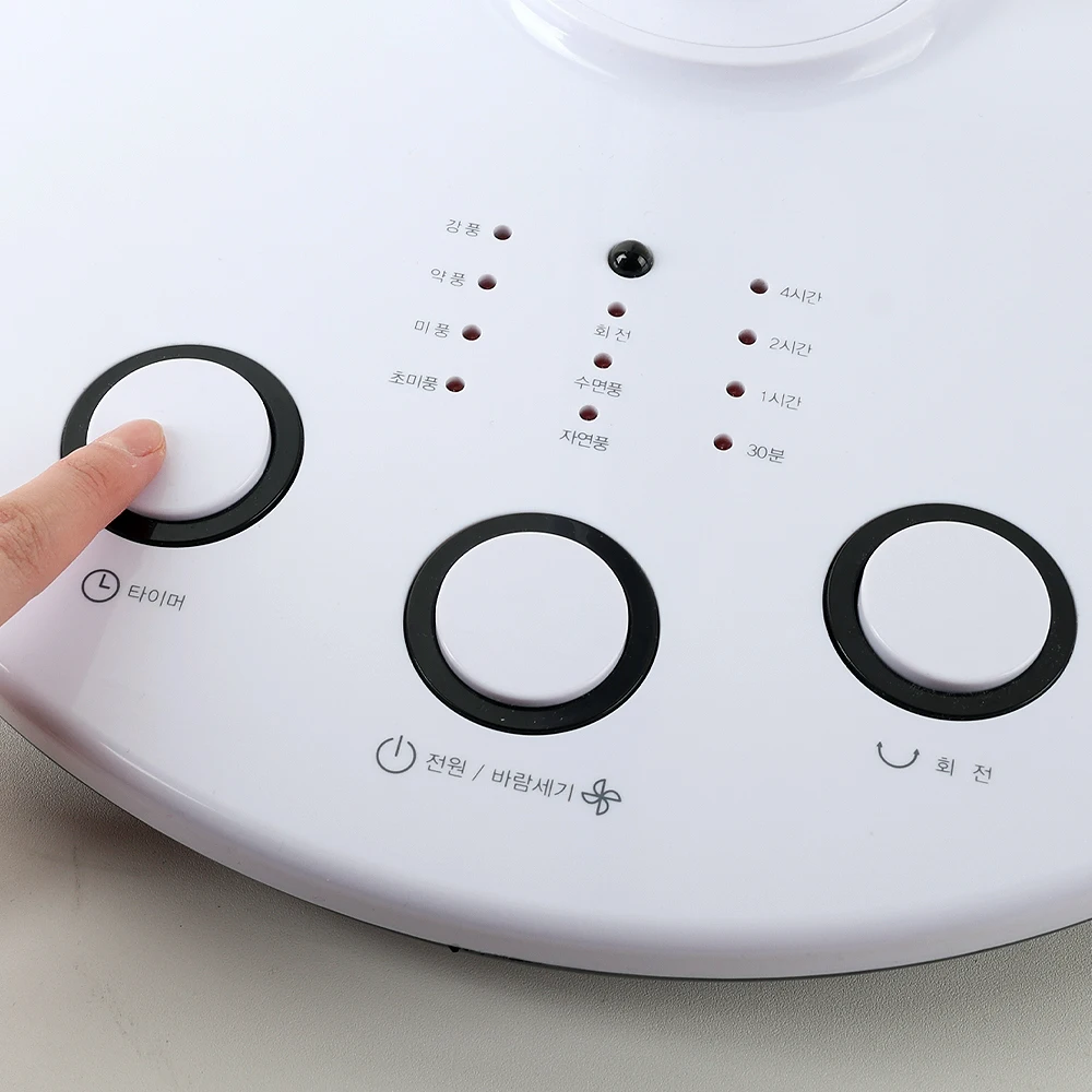 نيكوفال-مروحة الوقوف ، الملمس ، من نيكوفال