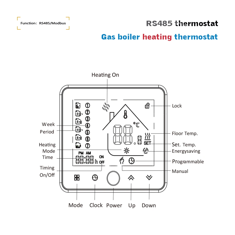 Modbus RS485 Thermostat 220V Temperature Controller for Gas Boiler，Dry contact boiler thermostat