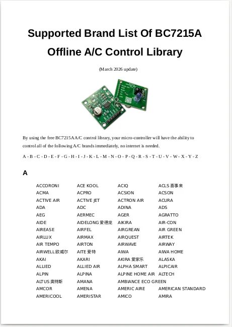 BC7215 / BC7215A Evrensel AC(Aircon) Kontrol Kartı / IR Blaster / Dekoder IR Tx/Rx Kartı, ESP32, ESP8266, STM32 için