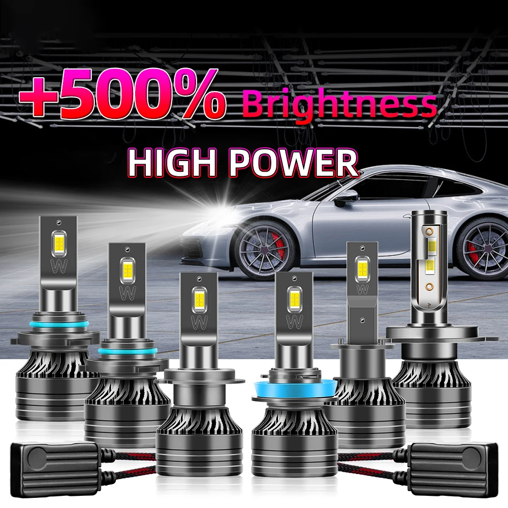 Autoscheinwerfer 20000LM LED-Scheinwerferlampen 9005/HB3 9006/HB4 Hi/Lo Beam H4 Canbus Kein Fehler 6000K weißer LED-Scheinwerfer