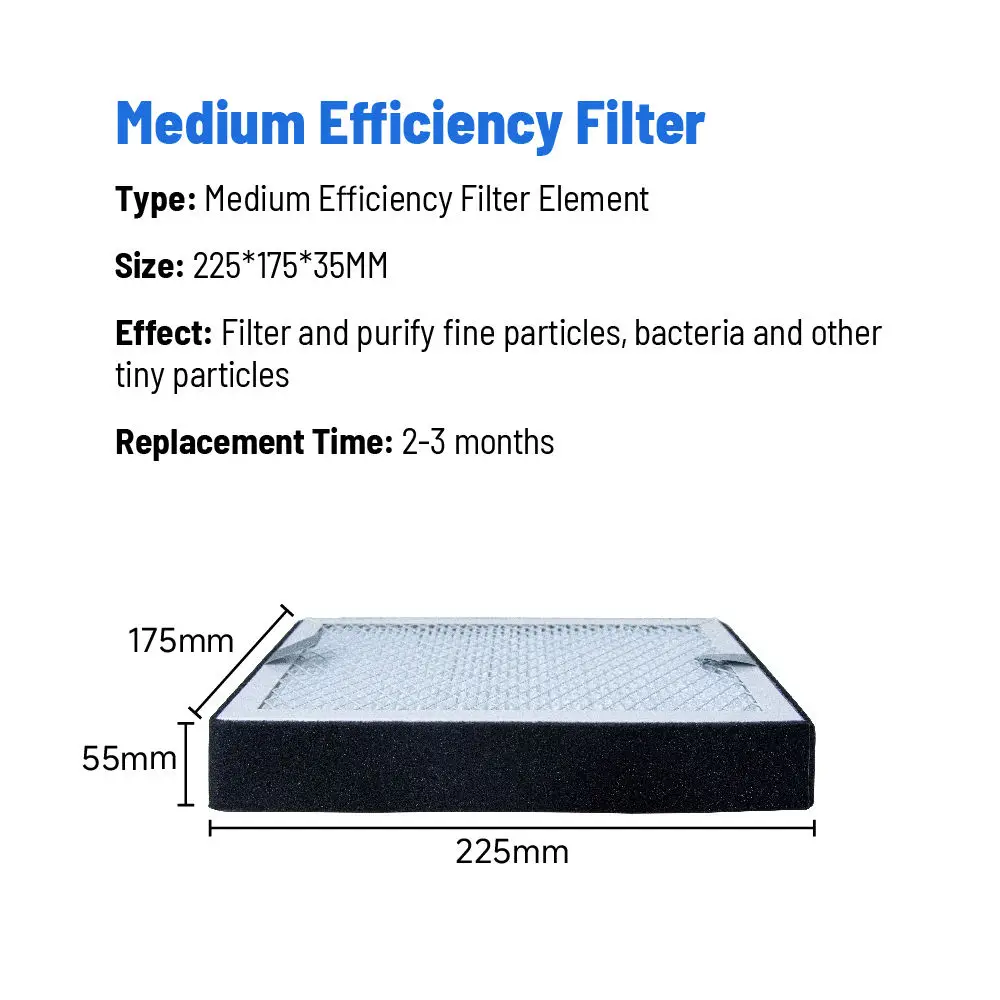 KNOKOO Extra Second Layer Middle Filter for FES150 FES80 FES200 FES350 Fume Extractor