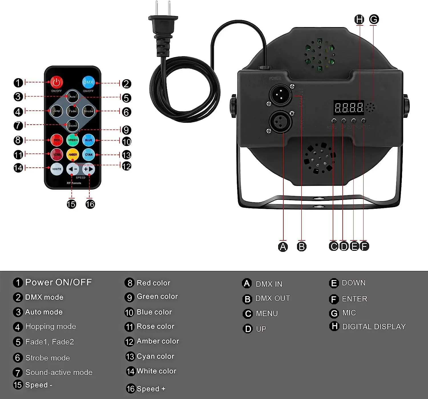 Imagem -03 - Rgb 36w Conduziu Luzes da Fase com Controlo a Distância e o Dmx Jogo Ativado Som Automático para o Casamento Aniversário Natal o