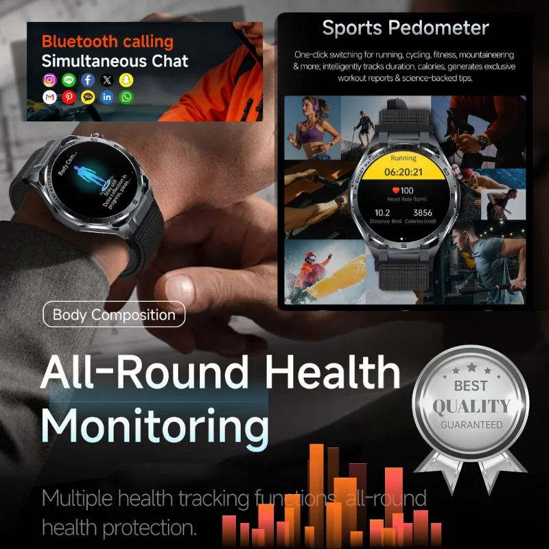 Newly Accurate Micro Physical Examination Health Smart Watch Heart Rate Call Sports Watch ECG Blood Fat/PressureFor iOS Android
