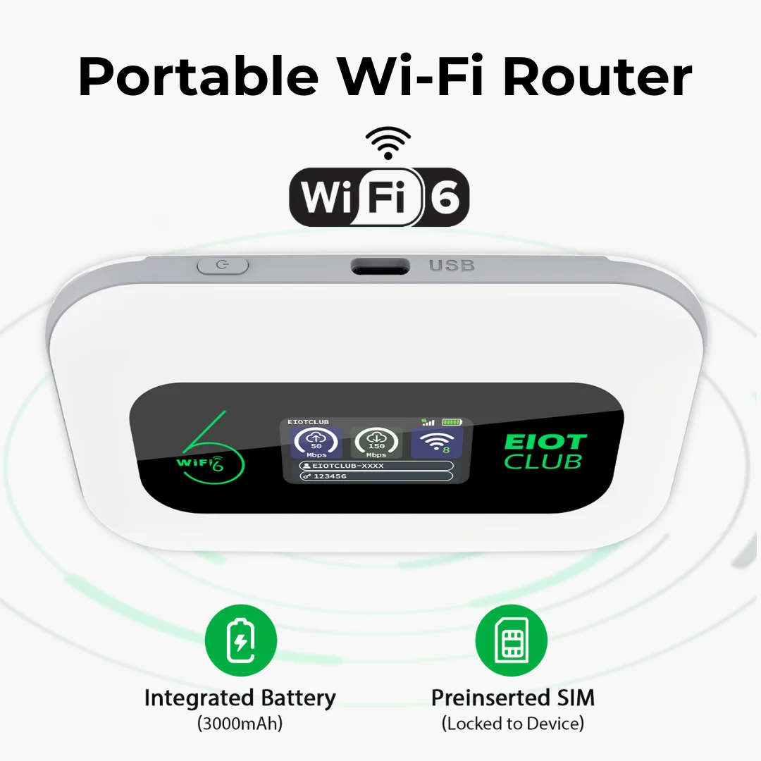 EIOTCLUB Portable WiFi Router 4G LTE Mobile Hotspot with SIM Card Slot WPA3 Secure 3000mAh Battery High-Speed Wireless Hotspot