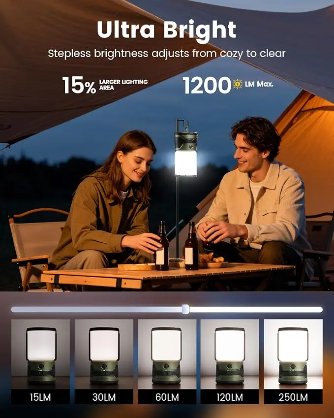 Rechargeable Camping Lantern, LED Camping Light Flashlight Camp Essential Light, Portable Battery Operated Tent Light Waterproof