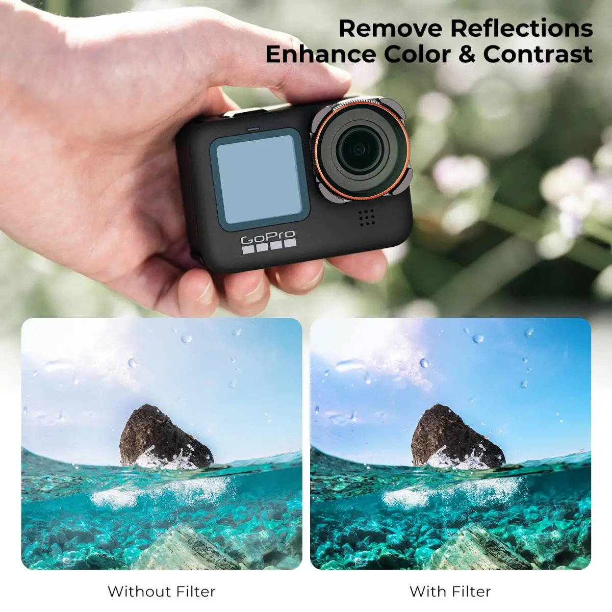 K&F Concept Action Camera 4pcs Filter Set (ND8+ND16+ND32+CPL) with Anti-reflection Green Film for GOPRO Hero 9/10/11/12