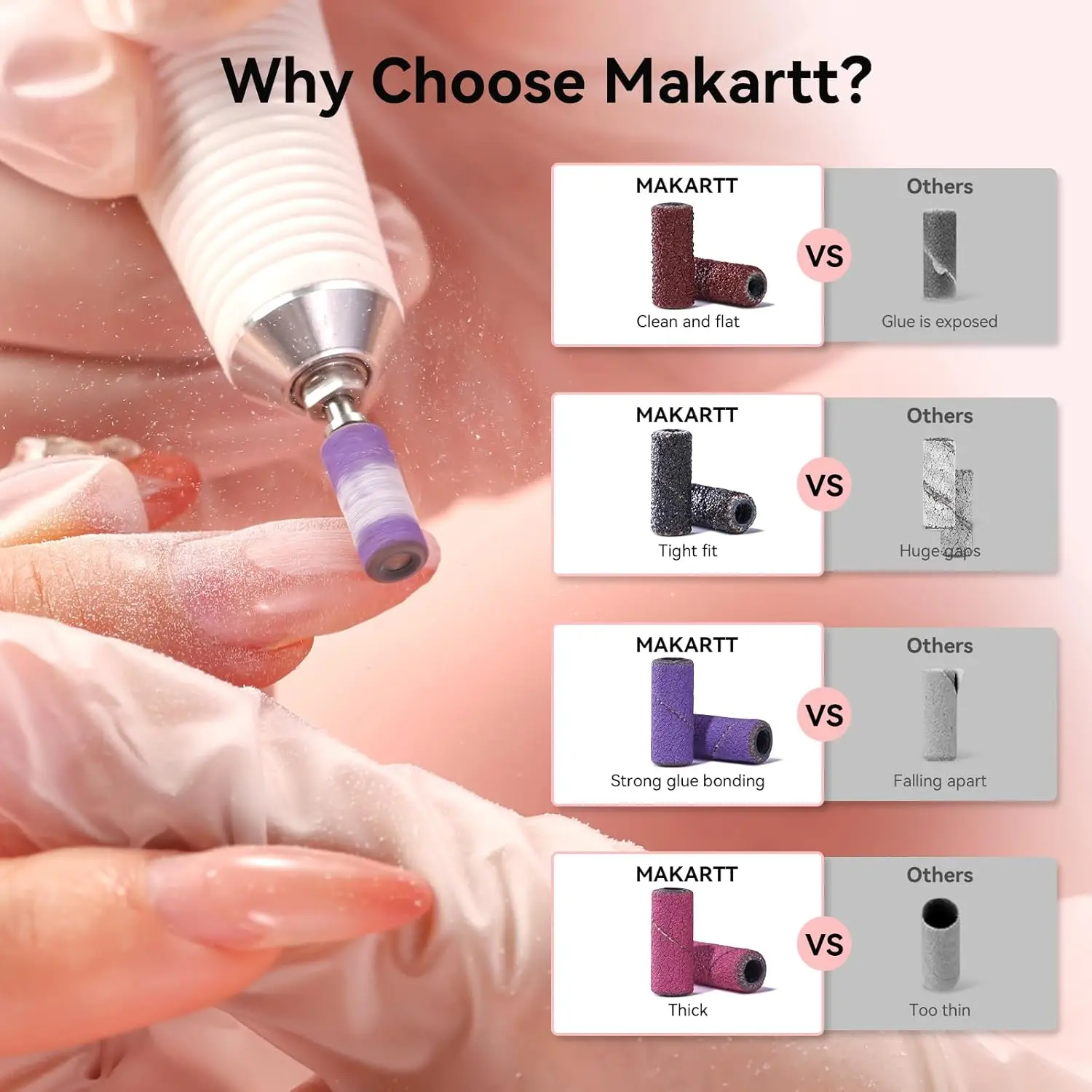 마카트 네일 드릴 비트 샌딩 밴드 - 네일 드릴용 100개 4색 굵은/미세 80/120/180/240 그릿 파일 소형 샌딩 밴드