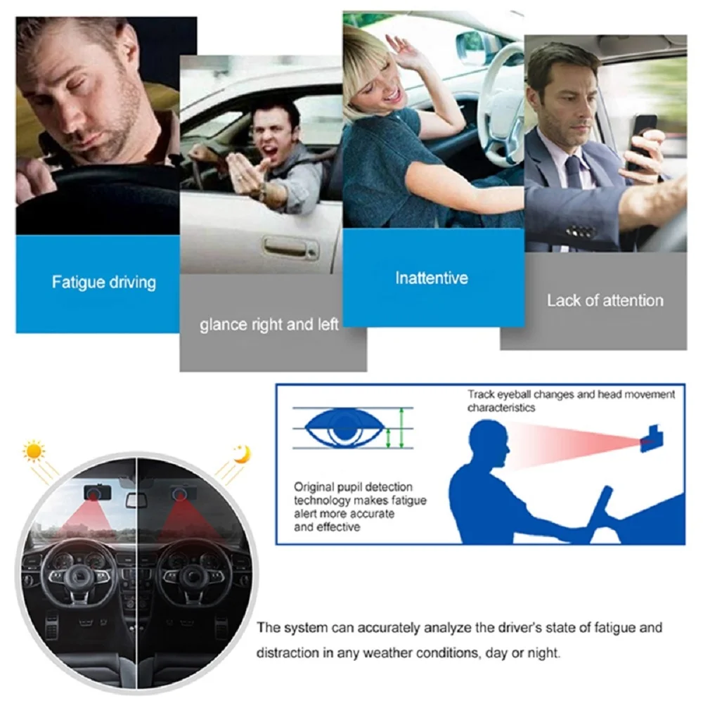 MEKEDE Car drivereyefatigue warning device All weather operation Avdvancad face recognition Excellent glasses detection ability