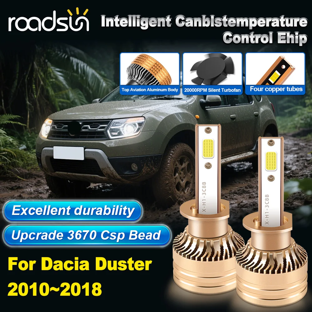 

2PCS H1 For Dacia Duster 2010~2018 LED Headlight H1 COB Chip IP68 50000hrs lifespan Very Fast Silent Fan Plug&Play Car Bulbs