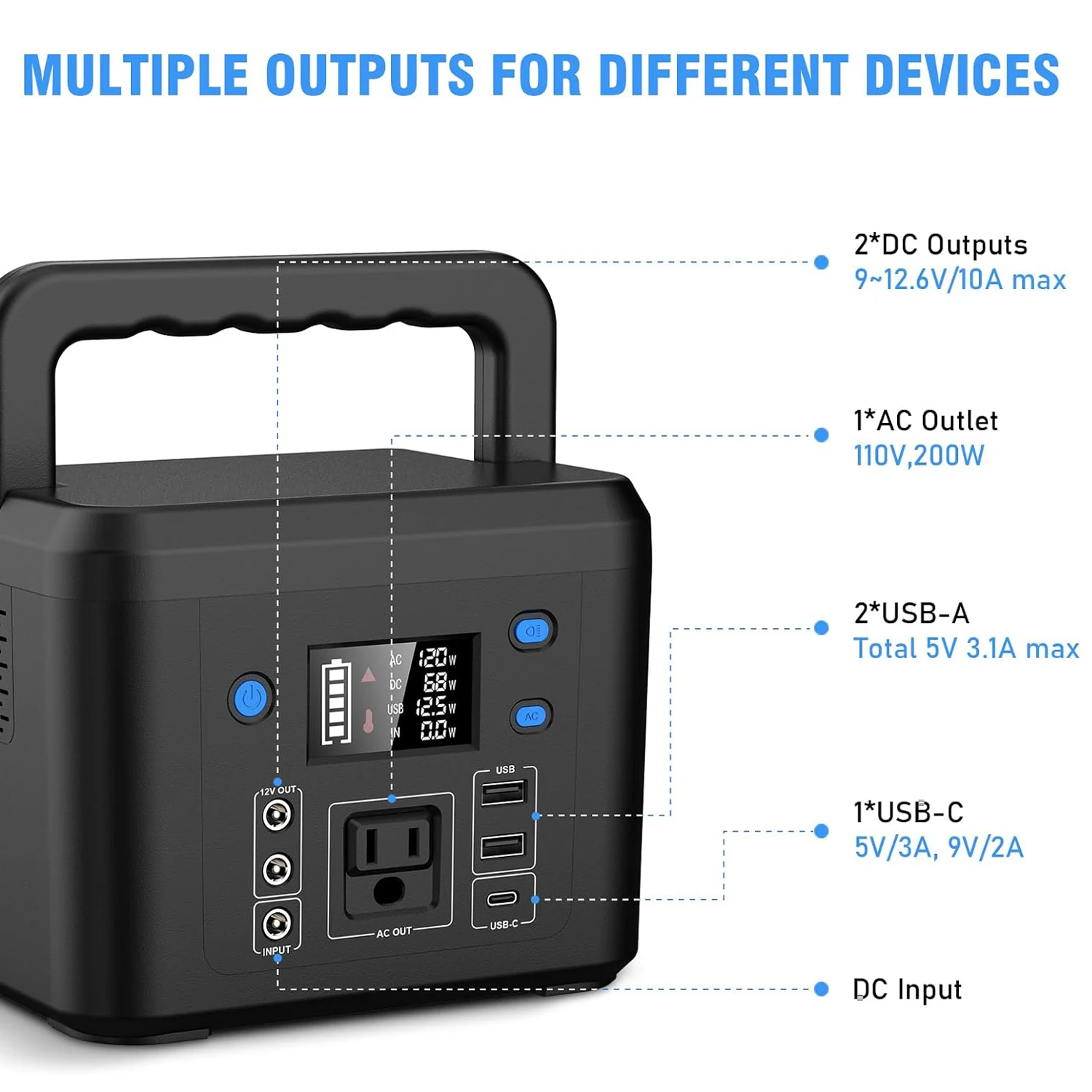 Estação de energia portátil 200w 120wh/33000mah bateria de lítio de backup, 110v ac tomadas dc saída usb power bank para acampamento ao ar livre