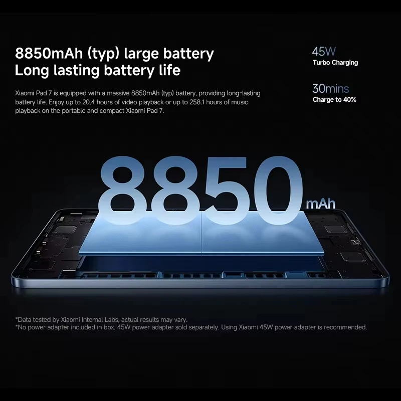 Versión Global Xiaomi Pad 7 11.2» Xiaomi HyperAI Pantalla 3.2K 144Hz Procesador Snapdragon 7 Gen 3 Octa core Batería 8850mAh Sin cargador Tablet usada 6