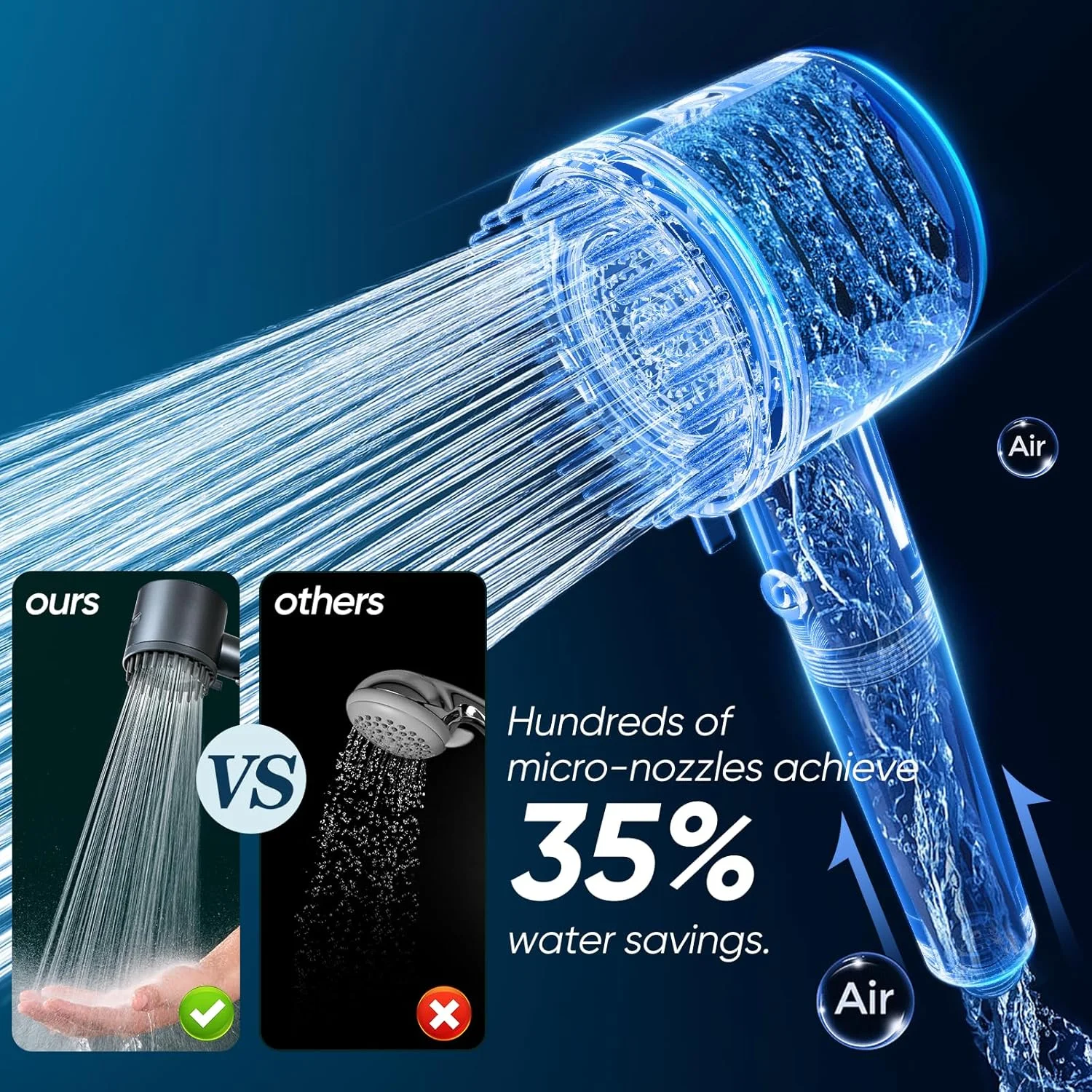 Filtered Shower Head with Handheld, 4+1 Spray Mode Showerhead with Filters, Built-in Power Wash for Hard Water - Remove Chlorine - Reduces Dry Itchy Skin, Luxury Gray