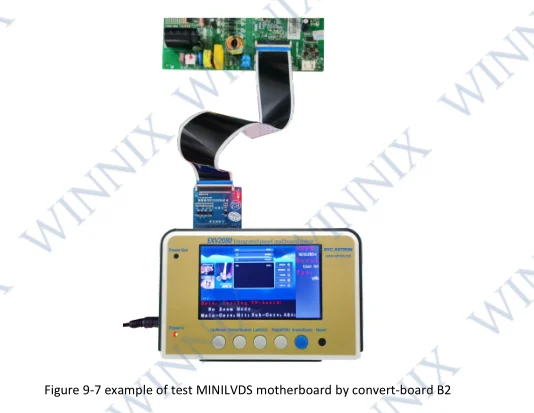 MINILVDS แปลง-Board B2