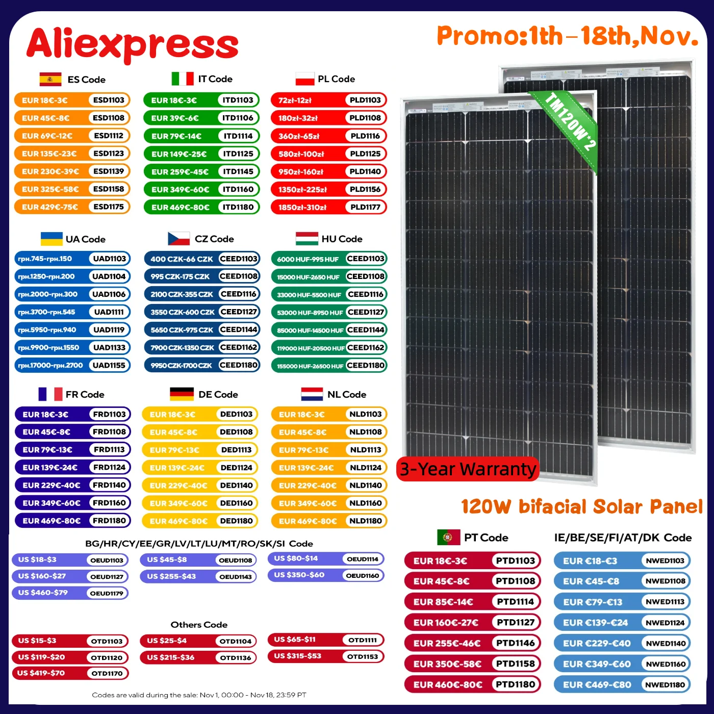 Panel słoneczny dwustronny 120 W 12 V, panel słoneczny monokrystaliczny 120 W (240 W), idealny do ładowania akumulatorów 12 V, do kampera, G