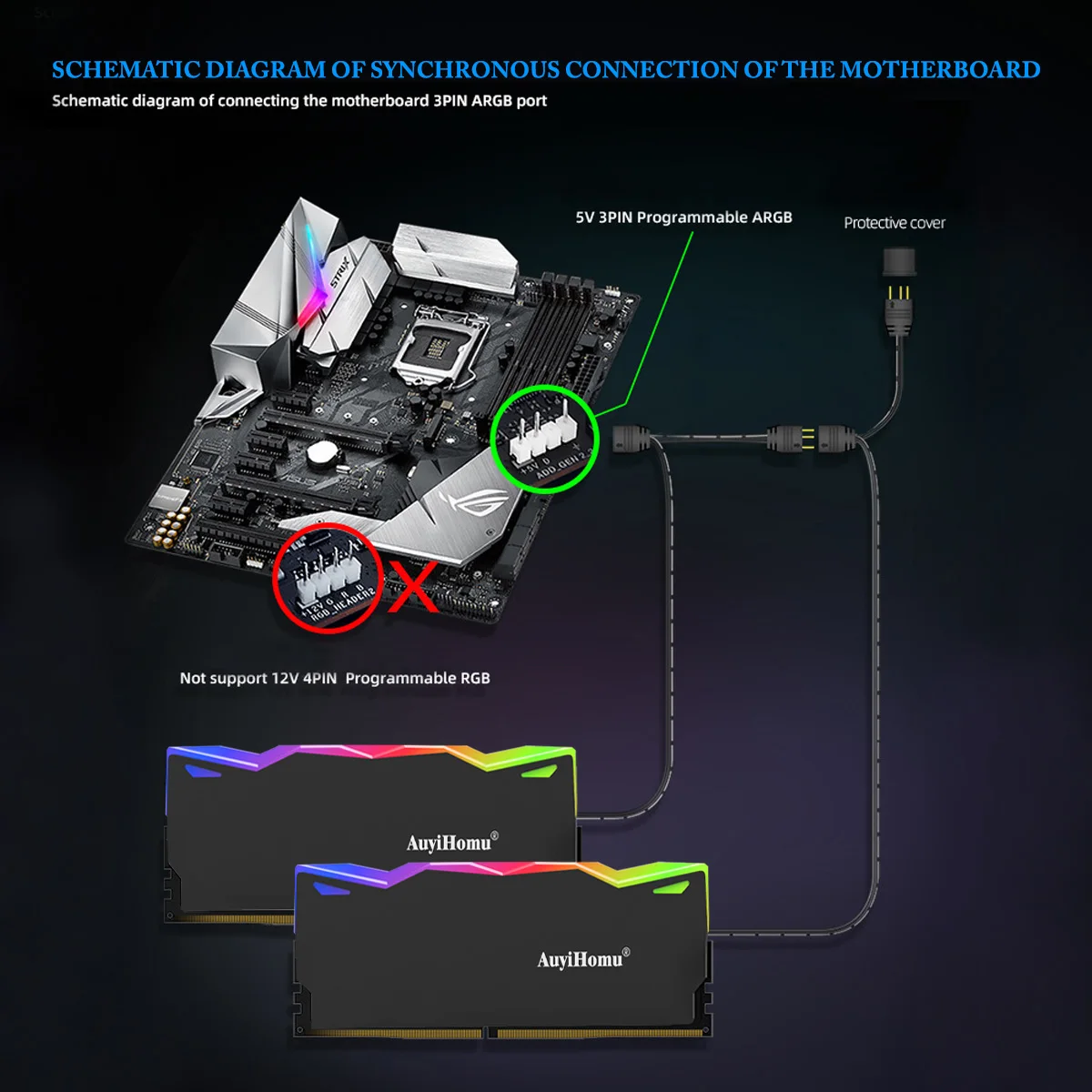 AuyiHomu RGB Heatsink, 5V 3Pin ARGB Sync Memory Cooler, High Efficiency Heat Dissipation DDR4 DDR5 RAM Heatsink for PC Gaming view 6