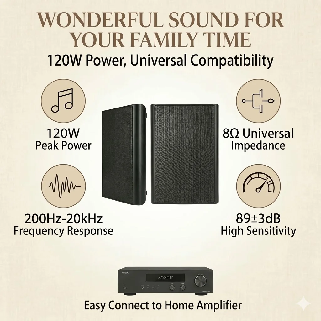 Herdio 5.25 240W Ultra-Slim Wall-Mountable Home Theater Speakers Crisp Clear Sound Durable for Immersive Home Entertainment 2PCS