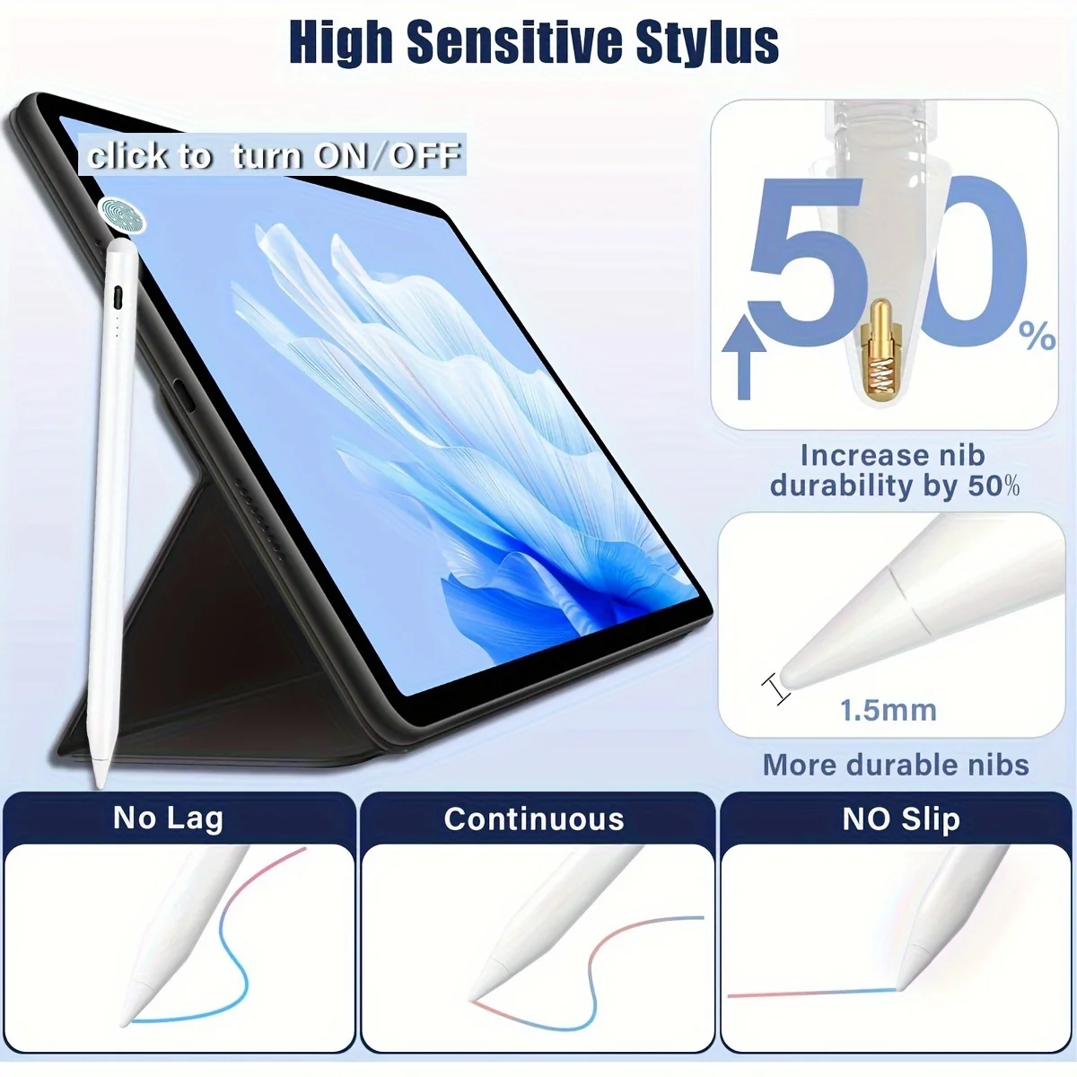 Stylus Pen for Apple iPad Android Tablet Pencil 2 Pro Air 3 4 5 M2 M3 M4 Mini 2024 2025 Find My in App Palm Rejection IOS Draw