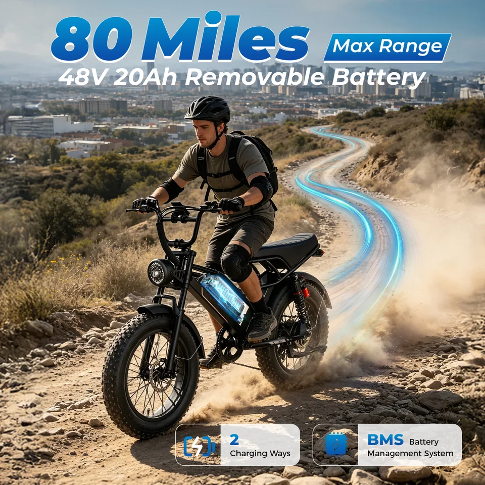 Jasion Electric Bike for Adult, 960WH Electric Bicycle,20"Fat Tire Dirt Bike with Cruise Control,80 Miles Dual Suspension Moped Style Ebike image 5