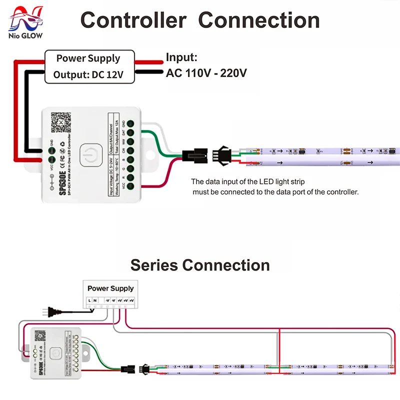 WS2811 IC COB SPI Color Addressable LED Strip Light 12V/24V 576/720 LEDs RGBIC WS2811 Flexible  FOB  with White/Black PCB