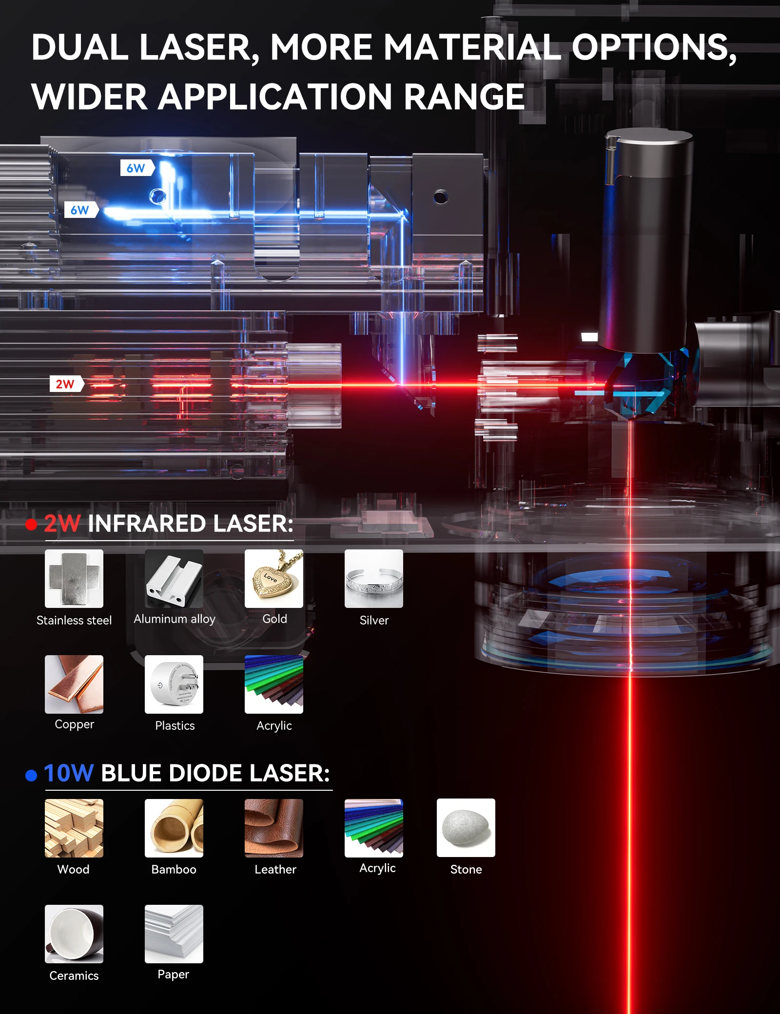 ATOMSTACK M4 Pro Professional Fiber Laser Marking Machine 2W Diode 10W 1064nm Infraed Dual Light Source Cut Engraving Machines