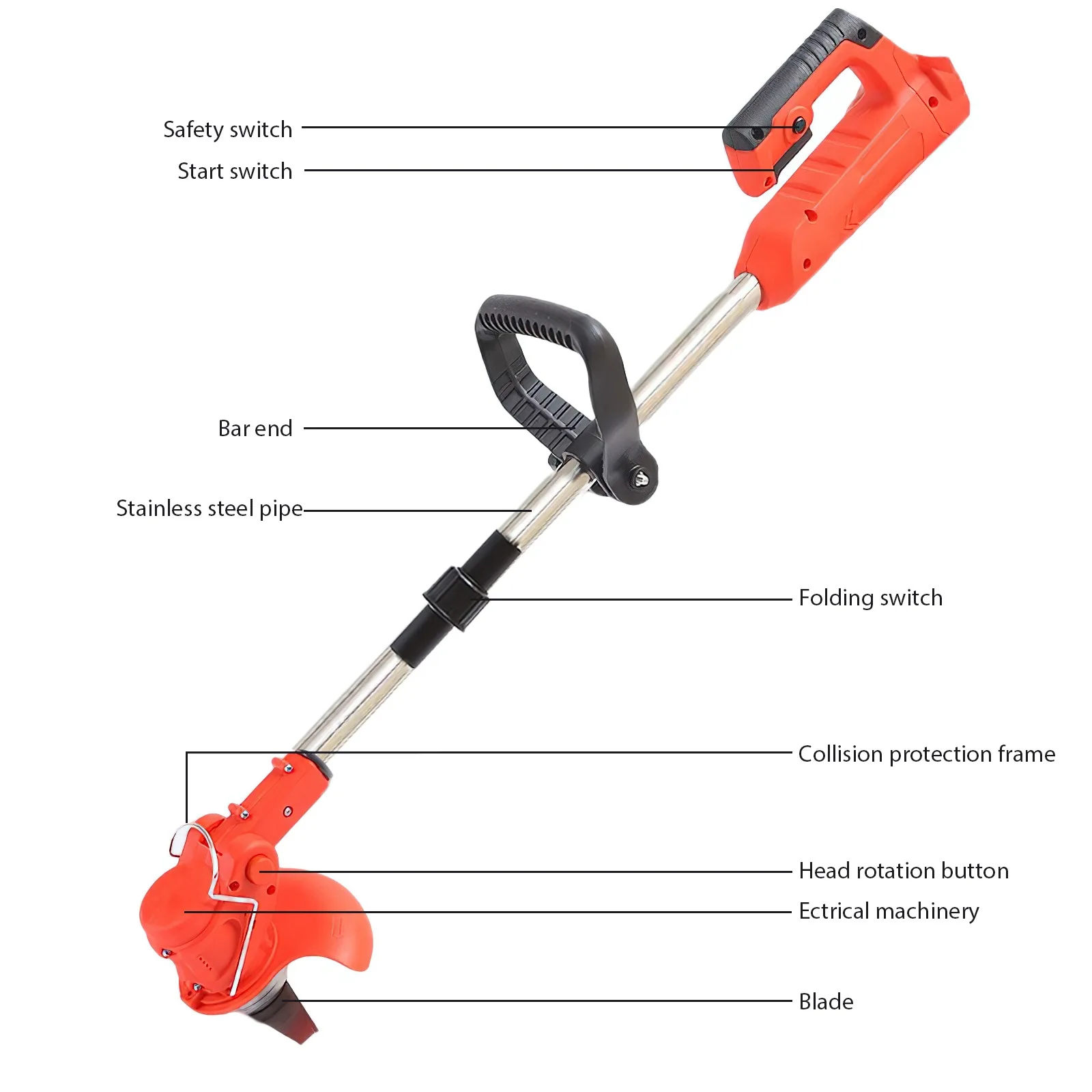 850w hand gehaltener elektrischer Rasenmäher elektrischer Grass ch neider U/min Volks garten Bürsten becher Elektro werkzeug für Makita 18V Batterie