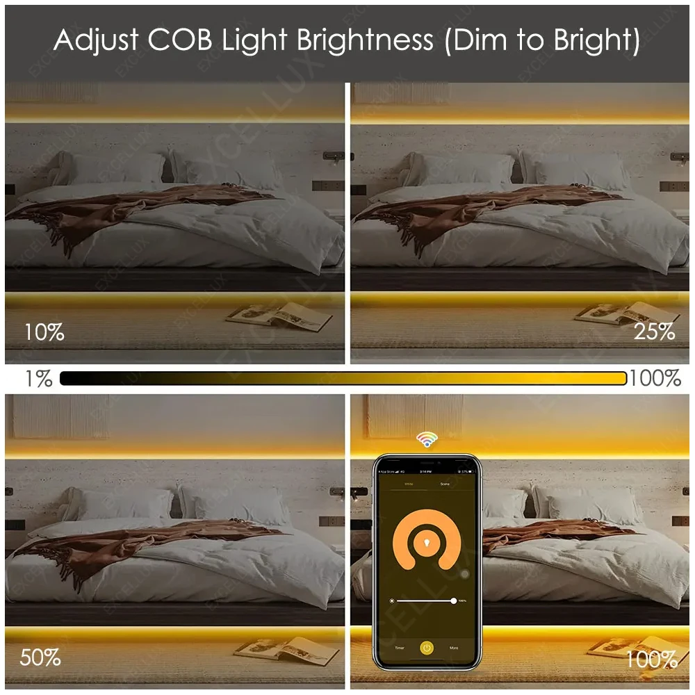 Zigbee Smart COB Светодиодные ленты с регулируемой яркостью Tuya WiFi Alexa Google Assistant Control Гибкая светодиодная лента Декор комнаты
