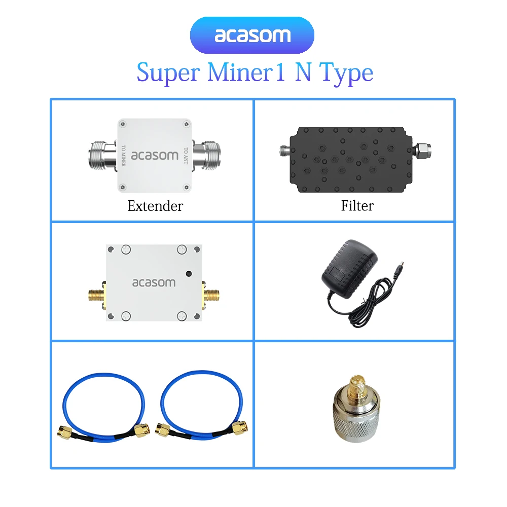 868MHz  Bypass  Active Filter Lora Helium Filter Signal Strength Lora Booster