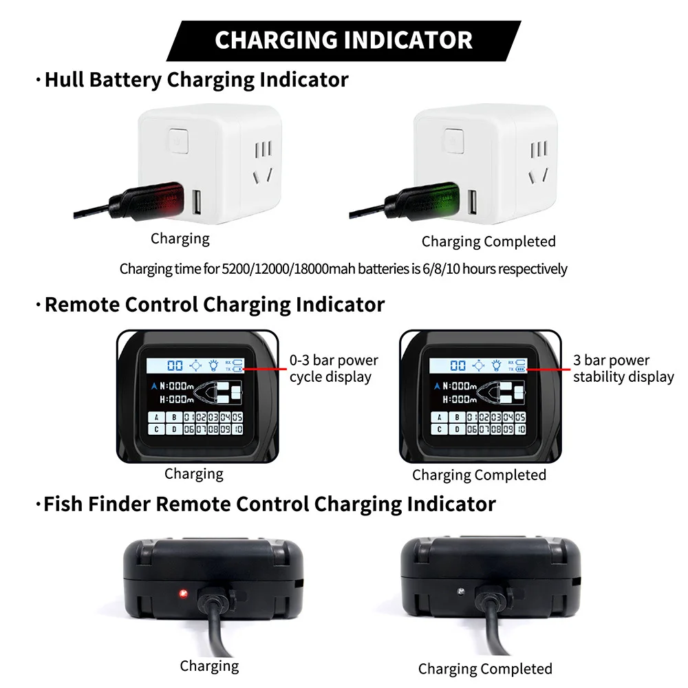 Flytec V803 Pro Eingebautes Sonar-Fischfinder-GPS-Köderboot 24000 mAh RC-Angelköderboot mit zwei Akkus 4 Angelpunkte 3 kg maximale Belastung – Detail 21