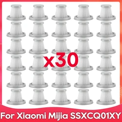 ส่วนประกอบแผ่นกรอง Hepa ที่เข้ากันได้ สำหรับ Xiaomi Mijia Handy Vacuum Cleaner SSXCQ01XY เครื่องกรองเปลี่ยนไร้สายสำหรับบ้านและรถยนต์ อุปกรณ์เสริม