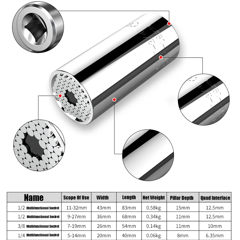 7-19MM 5-14MM 9-27MM 11-32MM Universal Torque Wrench Multifunction Socket Electric Screwdriver Bit Socket Power Drill Sleeve