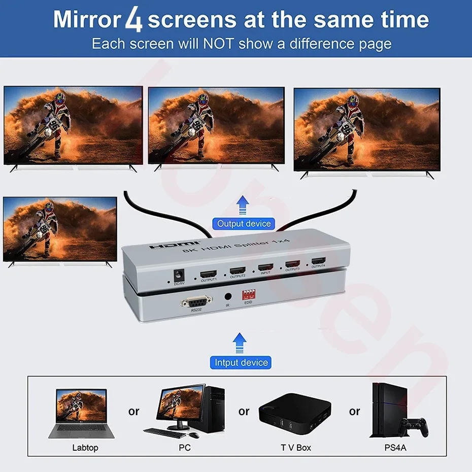 3D Visual Effects 8K@60HZ HDMI 1-in-4-out Splitter 4K@120HZ IR IR HDMI Splitter