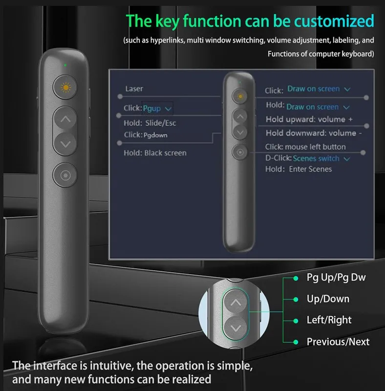 Scheinwerfer/Lupe/Digitale Präsentation Pointer,PPT PowerPointer Wireless Presenter Remote Clicker Stift für Lehrer