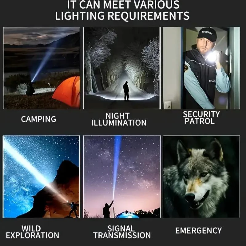 High Lumens Super Bright LED Flashlight With USB-C Fast Charging, 8 Modes Light, Focusable Beam & COB Tail Light, Long-Lasting Lithium Battery, Compact & Portable For Camping, Emergency, Home, - Heavy-Duty Flash Light