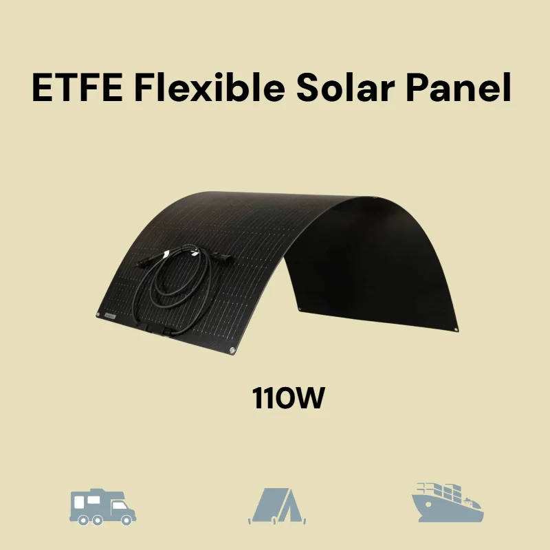 Pannello Solare Flessibile da 110W, Modulo Solare ad Alta Efficienza in Una o Due Parti, Adatto per Camper, Yacht, Balconi
