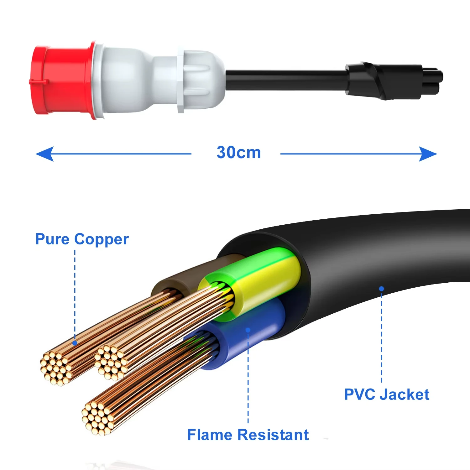بيري CEE 5 دبوس لمحول تسلا Gen 2 EV شحن تمديد كابل محول المحمول الأحمر تعزيز الشحن #3