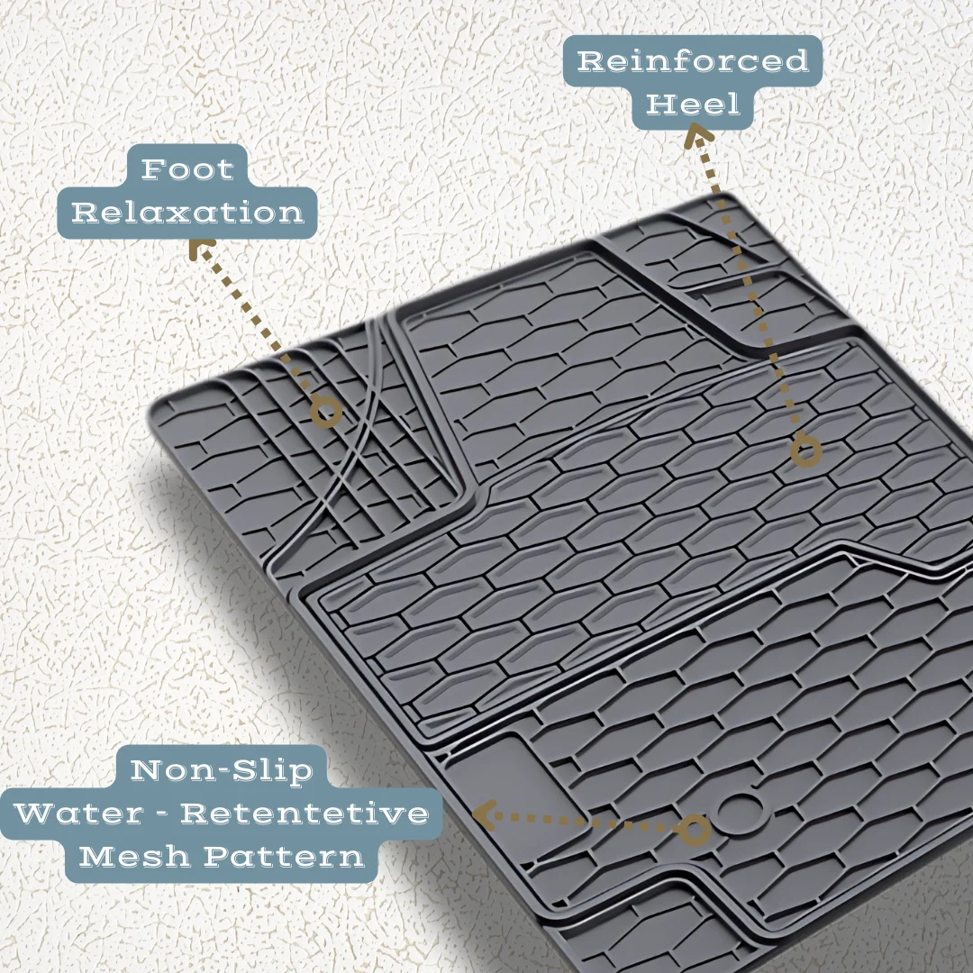 Image Symrna Universal Car Floor Mats - Non-Slip, Water Retentive, Odorless, Made with 100% Natural Rubber