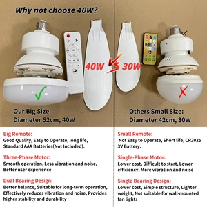 8 principais vendas ventiladores de casa de banho - №6