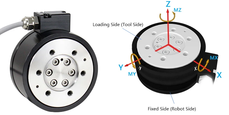 XYZ Multi-Dimensional 3-Axis Force Sensor, High-Precision Load Cell for Robotics & New Energy Vehicles