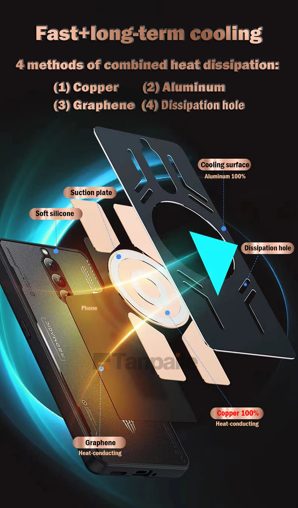 Magnetic Cooling Phone Case For ZTE nubia Red Magic 8 Pro Plus 8s Shockproof Copper Heat Dissipation Metal Back Cover